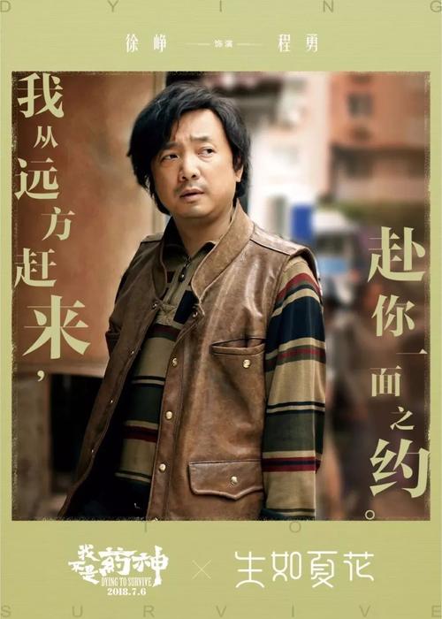 西班牙Diploma in Marketing